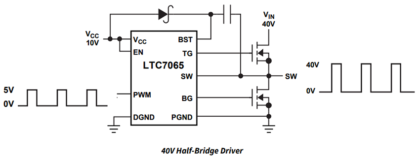 Application Circuit Diagram - Analog Devices Inc. LTC7065 Half-Bridge Dual N-Channel MOSFET Drivers